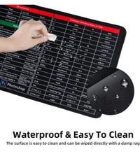 KEYBOARD SHORTCUT KEY MAT