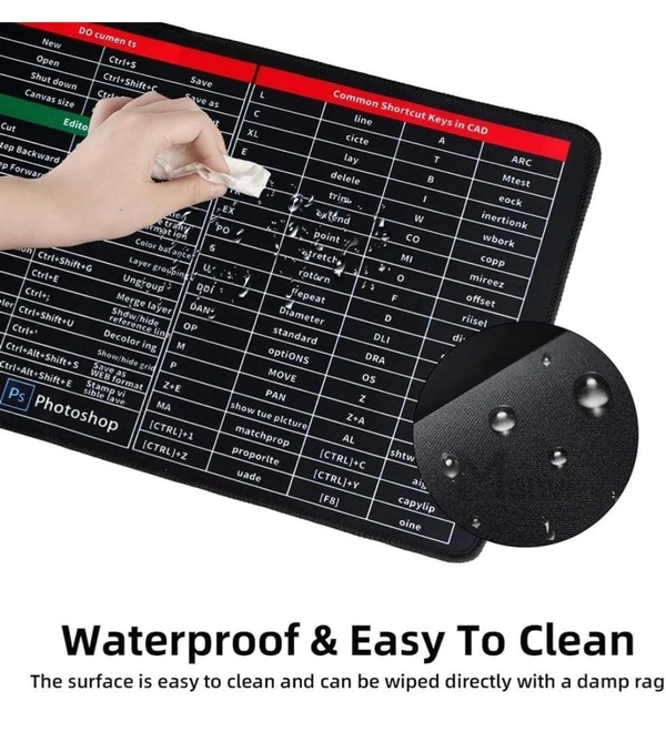 KEYBOARD SHORTCUT KEY MAT
