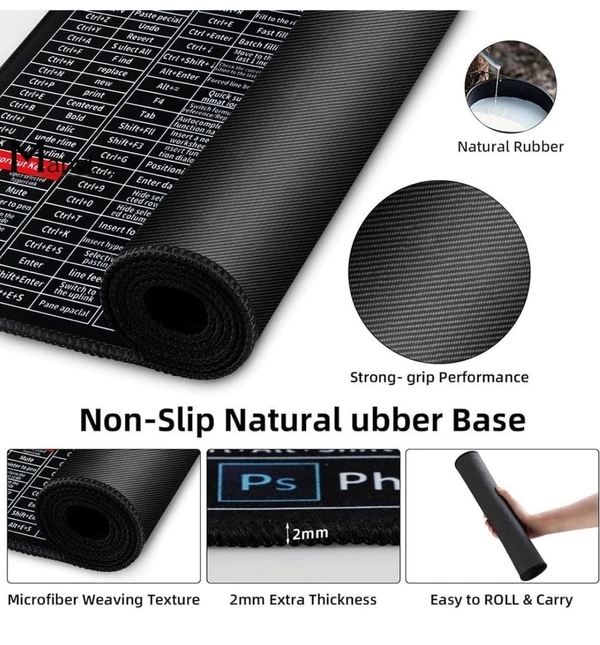 KEYBOARD SHORTCUT KEY MAT