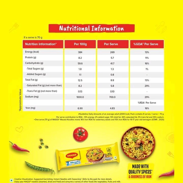 Maggie Maggi Masala 2 Minutes Instant Noodles Made With Quality Spices - 560 g