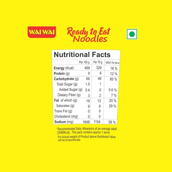 Wai Wai Ready To Eat Cup Noodles - 75g