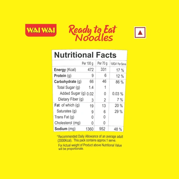 Wai Wai Ready To Eat Chicken Cup Noodles - 75g