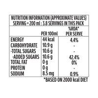 Coca-Cola Soft Drink (750 ml) - 750 ml