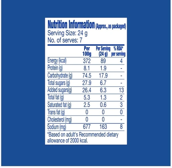 Pillsbury Chocolate Flavour
Pancake Mix - 180 g