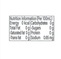 Evian Natural Mineral Water - 500 ml