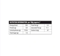 Pro Nature Red Organic Red Poha - 500 g