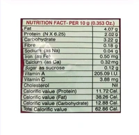 Mukharochak Mukharochak Mirchi Jhal Chanachur Mixture Namkeen - 200 g