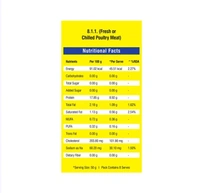 Total Chicken - Chicken Gizzard - 400 g (15-16 pcs)