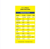 Total Chicken - Chicken Drumstick - 400 g (4-5 pcs)