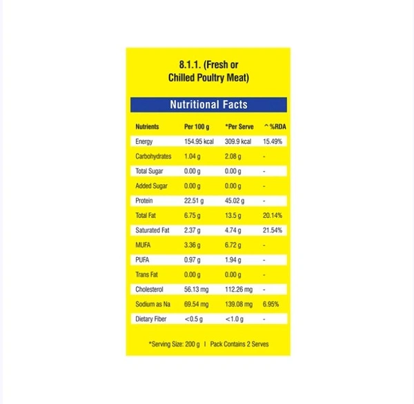 Total Chicken - Chicken Drumstick - 400 g (4-5 pcs)