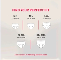 Sirona Disposable Period Panty
XL - XXL - 5 pcs