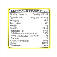 Bhikharam Chandmal Diet Chivda Namkeen - 200 g