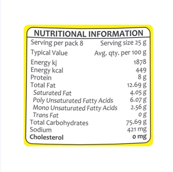 Bhikharam Chandmal Diet Chivda Namkeen - 200 g