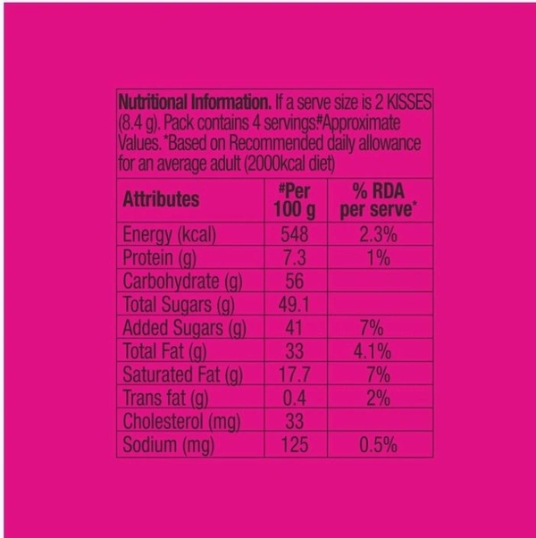 Hershey's Kisses Hazelnut n Cookies Milk Chocolate Pack - 100.8 g