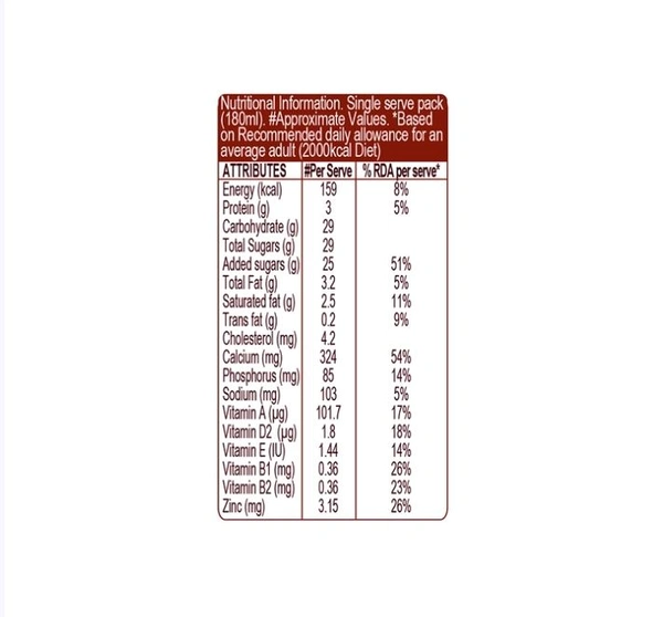 Hershey's Milkshake (Cashew Butterscotch Ice Cream Flavor) - 3 x 180 ml