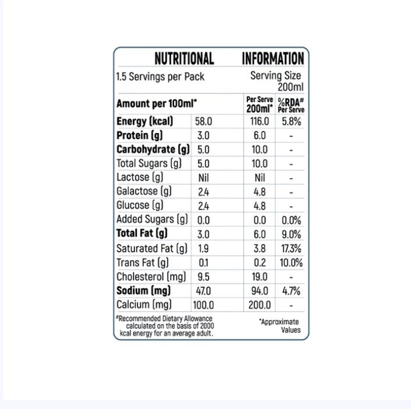 Milky Mist UHT Sterilized Lactose Free Toned Milk - 250 ml