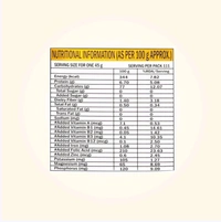 Pansari Royal Premium Basmati Rice (Extra Long Grain) (Basmati Chaal) - 1 kg