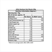 Eat Better Co Desi Masala Millet Namkeen - 100 g
