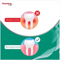 Pepsodent G Expert Protection
Gumcare + Toothpaste - 140 g