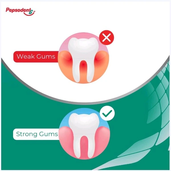 Pepsodent G Expert Protection
Gumcare + Toothpaste - 140 g