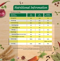 Maggi Nutrilicious Masala Veg Atta Noodles - 72 g, Atta Noodles, 290 g