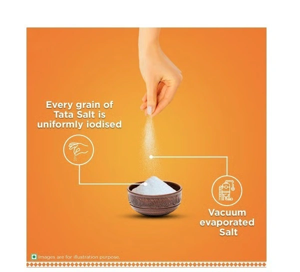 Tata Salt (Vacuum Evaporated Iodised) - 1 kg