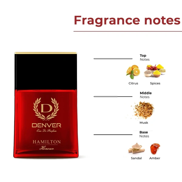 Denver Hamilton Imperial Perfume For Men 70 ML