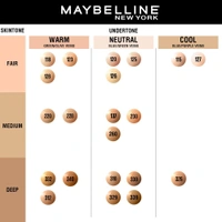 Maybelline New York Fit Me Matte+Poreless 120 Classic Ivory (30ml)