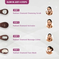 Lotus Herbals Diamond Radiance Facial Kit (Set of 4)148 gm 