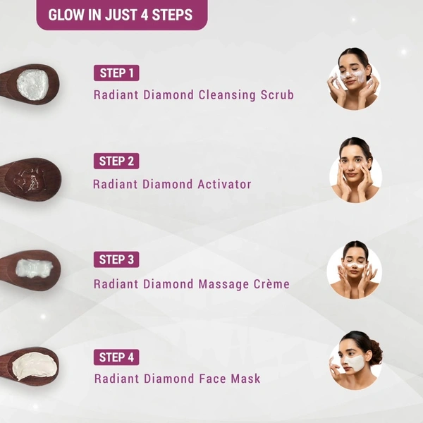 Lotus Herbals Diamond Radiance Facial Kit (Set of 4)148 gm 