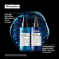 Loreal Professionnel Aminexil Advanced Anti-Hair Loss Activator,90ml 