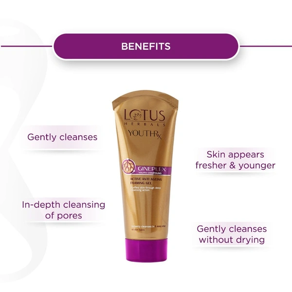 Lotus Herbals YouthRx Active Anti-Ageing Foaming Gel face wash (100g)