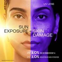 Lakme Sun Expert Super Matte Sun Screen SPF 50 PA+++ 100gm 