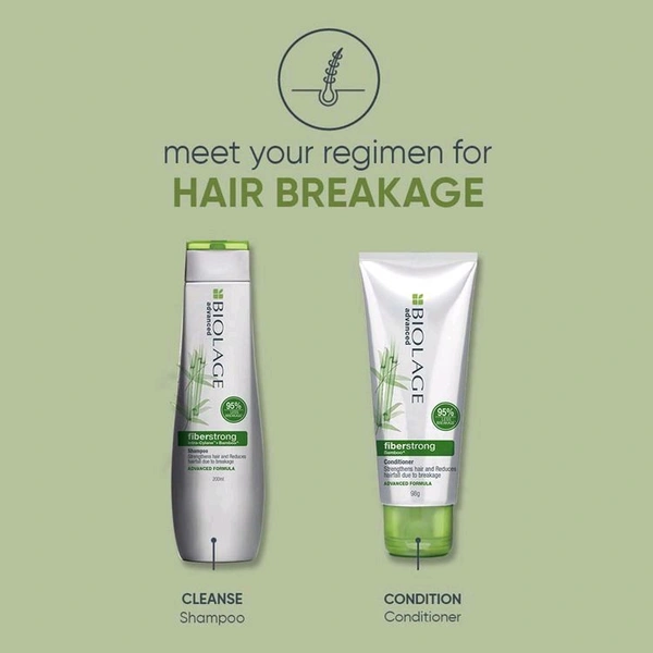 Biolage Fiberstrong Professional Conditioner 196gm 