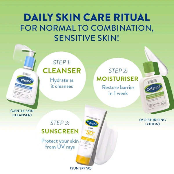 Cetaphil Moisturising Lotion For Dry To Normal Sensitive ,250ml 