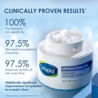 Cetaphil Optimal Hydration Daily Day Cream,50gm 