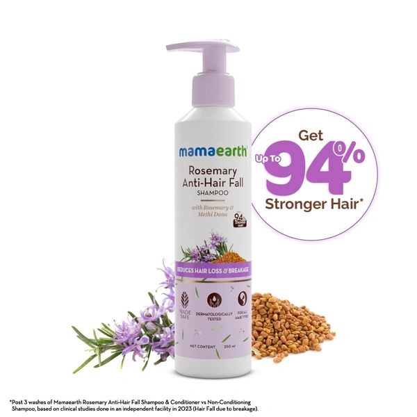 Mamaearth Rosemary Anti-Hair Fall Shampoo ,250 ml 
