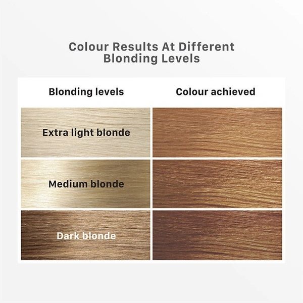 Streax Hair Colour Highlighting Kit - Soft Blonde (75g)