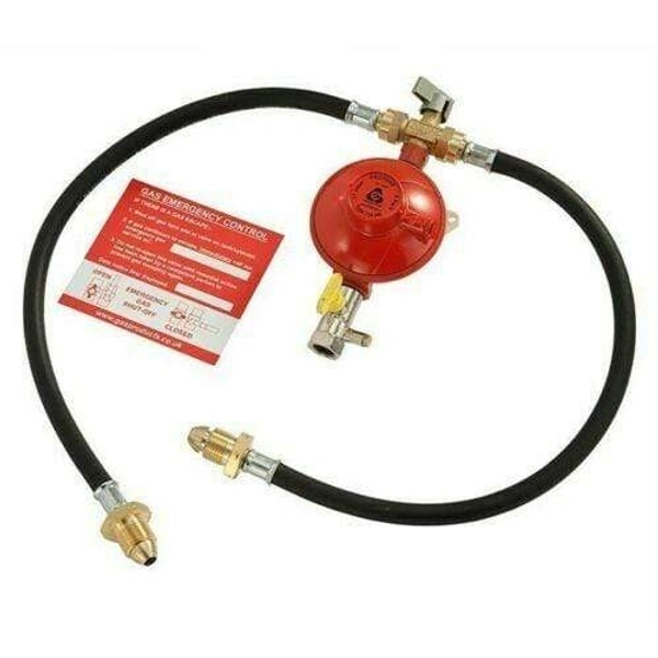 Gas Safety Kit