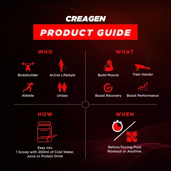 Big Muscles Nutrition Creagen - Creatine Monohydrate Powder 100g - 33 Servings  - Sex On The Beach