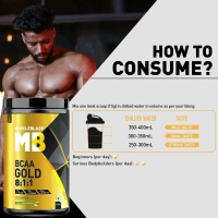 MuscleBlaze BCAA Gold 8:1:1 Powder, Raspberry Lemonade (60 Servings, 450g) | With Higher Leucine, Electrolytes & Glutamine - Raspberry Lemonade, 450gm