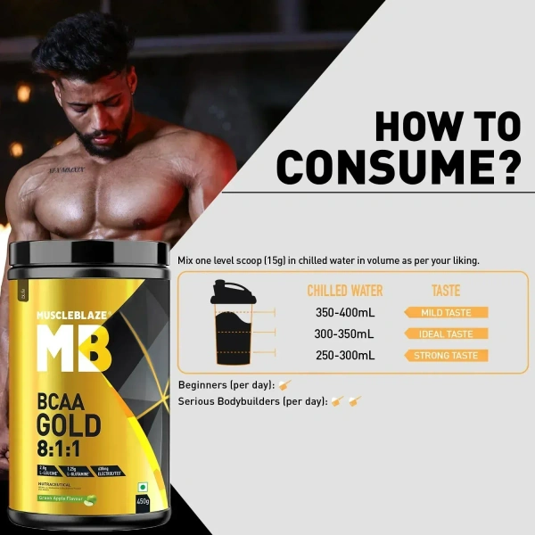 MuscleBlaze BCAA Gold 8:1:1 Powder, Raspberry Lemonade (60 Servings, 450g) | With Higher Leucine, Electrolytes & Glutamine - Raspberry Lemonade, 450gm
