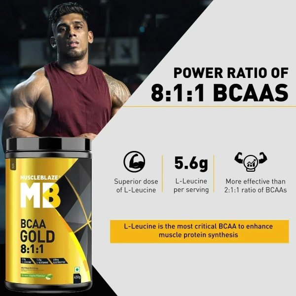 MuscleBlaze BCAA Gold 8:1:1 Powder, Raspberry Lemonade (60 Servings, 450g) | With Higher Leucine, Electrolytes & Glutamine - Raspberry Lemonade, 450gm