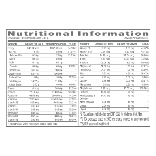 GNC Pro Performance Weight Gainer , 3 kg - Double Chocolate