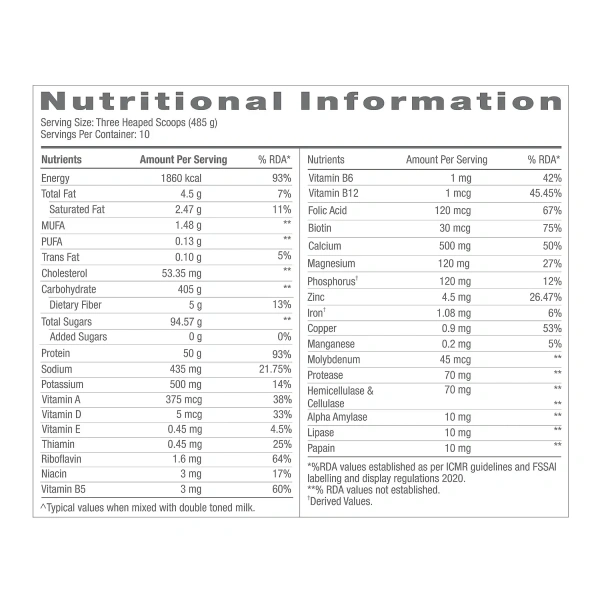 GNC Pro Performance Weight Gainer , 5 kg - Double Chocolate