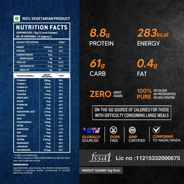 AS-IT-IS ATOM Weight Gainer - 1 Kg - Double Rich Chocolate