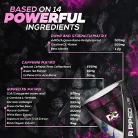 Doctor's Choice RIPPED-X5 Professional Pre-Workout Formula 30 Servings - Pineapple