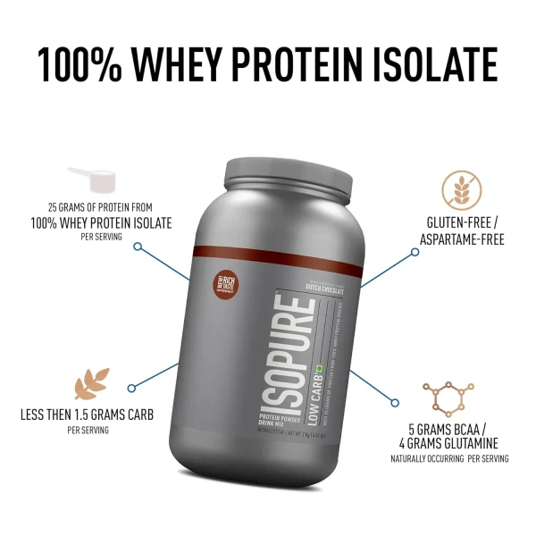 Isopure Low Carb 100% Whey Protein Isolate - 4.4 Lbs - Creamy Vanilla