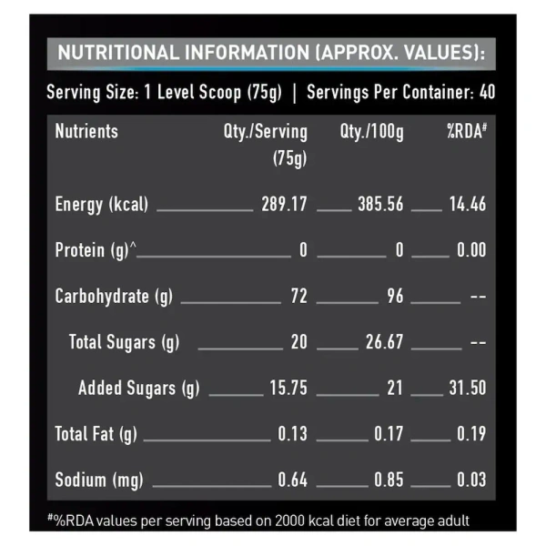 MuscleBlaze Carb Blend - 3 kg (with Instant Energy Formula) - Unflavoured