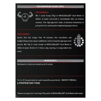 MuscleBlaze Carb Blend - 3 kg (with Instant Energy Formula) - Unflavoured